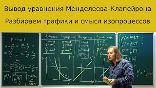 картинка: Уравнение Менделеева-Клапейрона и 4 изопроцесса для состояния идеального газа (графики и смысл).