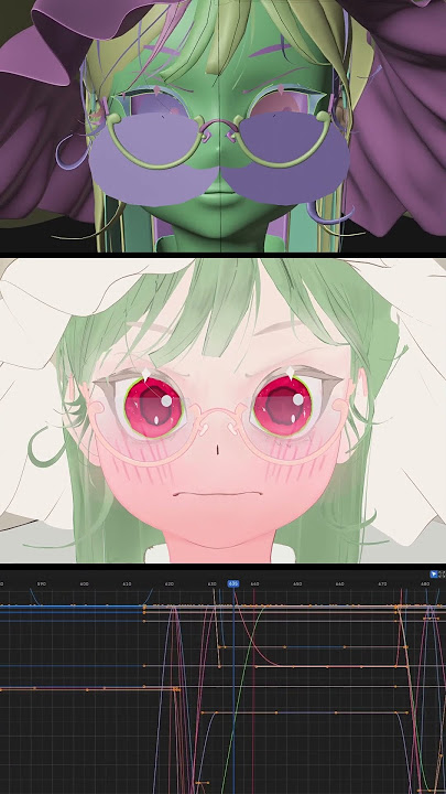 2D Anime Chracter Facial Animation Test in Blender 3D