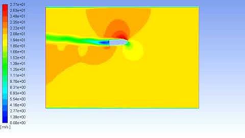CFD bomb movement, ANSYS FLUENT, 6 DOF, Dynamic mesh