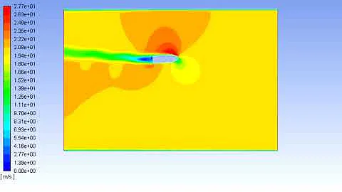 CFD bomb movement, ANSYS FLUENT, 6 DOF, Dynamic mesh