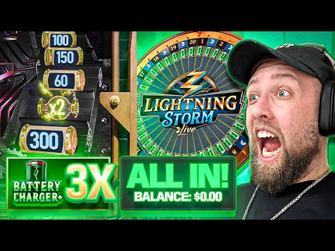 Viva a Emoção do Lightning Storm: Jogue no Casino Online em Português para o Brasil