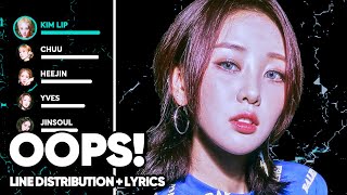 LOONA - OOPS! (Line Distribution + Lyrics Color Coded) PATREON REQUESTED