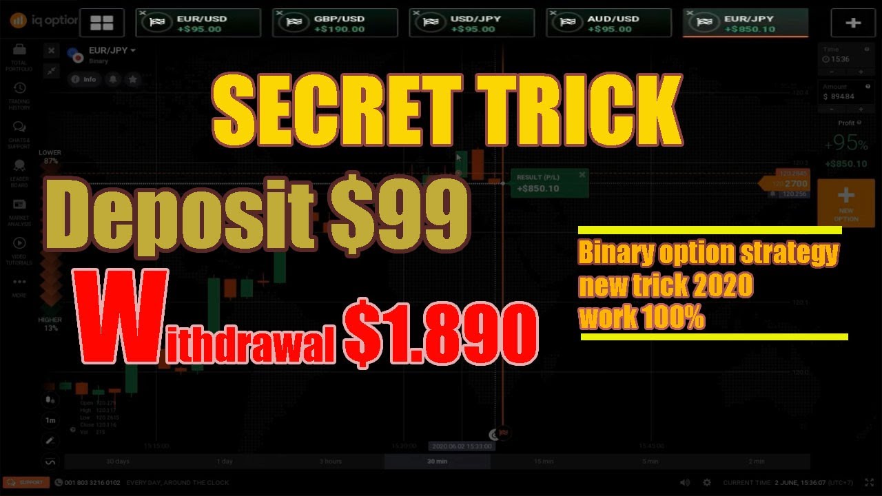 $1 binary options trading