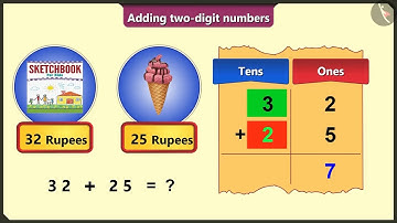 Class 2 Maths Chapter 10