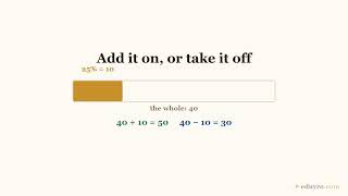 Percent increase & decrease — Math Lesson for Kids | Eduyro
