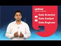 Data Scientist vs Data Analyst vs Data Engineer | Dynamics Of Data Roles | Careers In Shorts