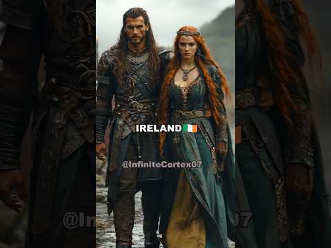 COUNTRIES AS WARRIOR