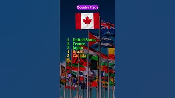 Which country is this? #country #flag #quiz #trivia #quiztime