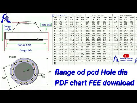 flange OD PCD hole dia PDF free download/flange dimensions chart pdf in mm