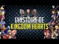 Lhistoire de kingdom hearts