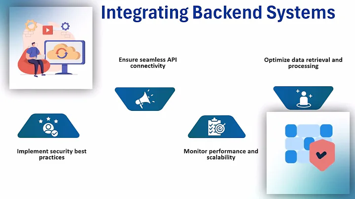 sap fiori development tutorial | SAP Fiori Training | SAP Tutorial