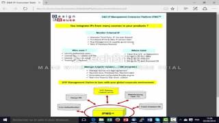 IPMS - IP Consumer