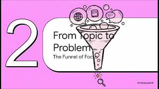 Developing Powerful Research Questions in English Language Education