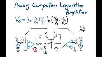 Analog Computer: Logarithm Amplifier (Log calculator)