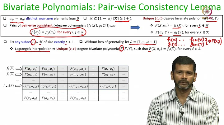 Lec 37 Bivariate Polynomials Over Finite Fields: IV