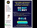 Options trading for beginners  basics of option trading  no charts  candles  data analysis