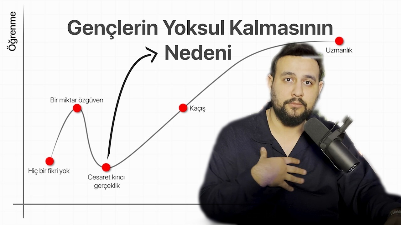 Gençlerin Yoksul Kalmasının 1 Numaralı Nedeni