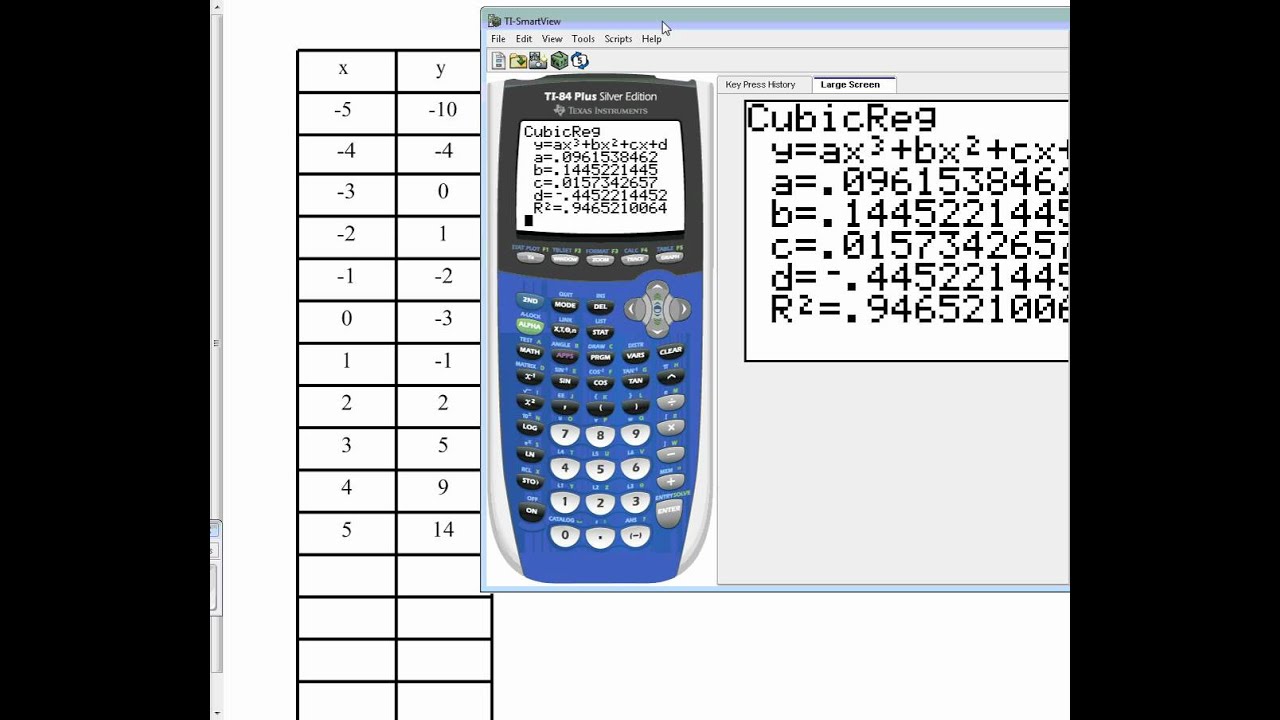 modeling-polynomial-equation-on-ti-84-4-8-youtube