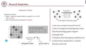KDD 2025 - Explicit-Implicit Entity Alignment Method in Multi-modal Knowledge Graphs