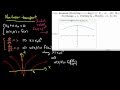 PDE 6 | Transport with decay and nonlinear transport