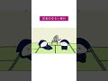 忍者のゆるい修行#shorts