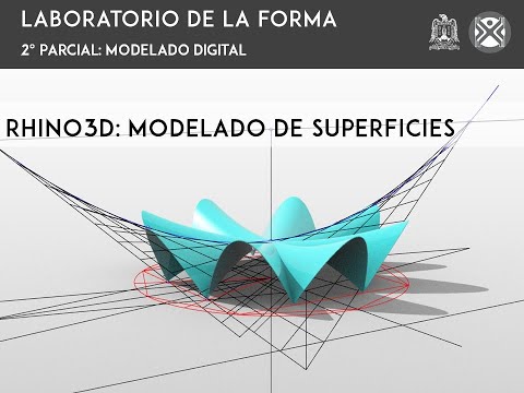 LABFORMA Tutorial: Modelado de superficies, Restaurante los Manantiales