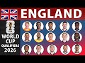 England Final Squad World Cup 2026 Qualifiers - England New Squad