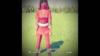 Best Units In Tabs Updated