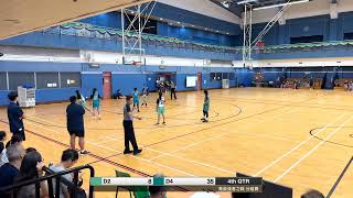 20260816 青苗強者之戰 分組賽 Game2 D2 VS D4 Q4