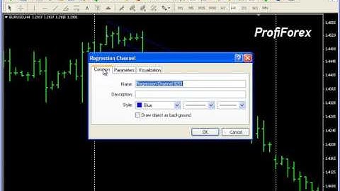 Channel of Linear regression