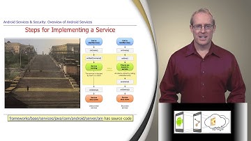 Section 2: Module 1: Part 1: Overview of Android Servcies