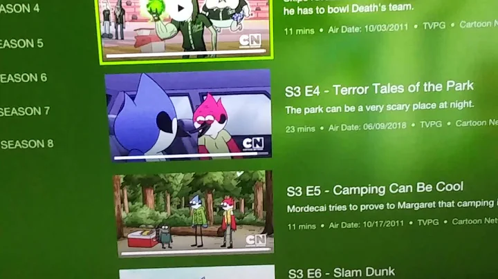 Why is the Regular Show episode Terror tales of the Park has the same thumbnail as the bad kiss?