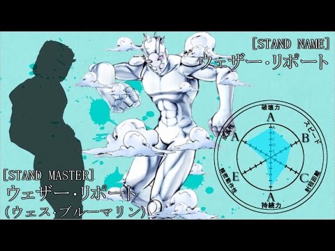 ジョジョの奇妙な冒険6部のスタンドアイキャッチつくってみた 主人公勢編 Jojo Part6 Stone Ocean Stand Eye Catches ストーン オーシャン Youtube