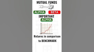Mutual Fund Ratios Alpha & Beta Ratio #shorts #finance #mutualfundsahihai #sip