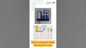 How Relay Works? Animation video #radicaltechart #electrical #relays #works #how #shortvideos