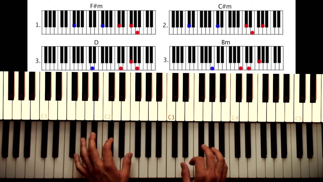 How to play Lalala Naughty Boy Part 3 VERSE / CHORUS. Original