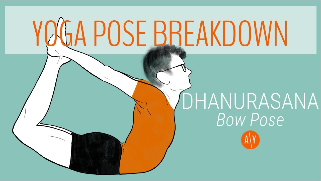 Chakrasana, Steps, Benefits, Precautions, Contraindications