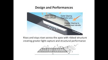 High Performance Prismatic Skylights Presentation