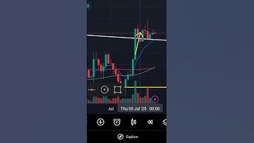 ETHEREUM (ETH) PRICE PREDICTION 2025 | SHOULD YOU BUY ETHEREUM? | CRYPTO WEEK| ETHEREUM PUMP IN JULY