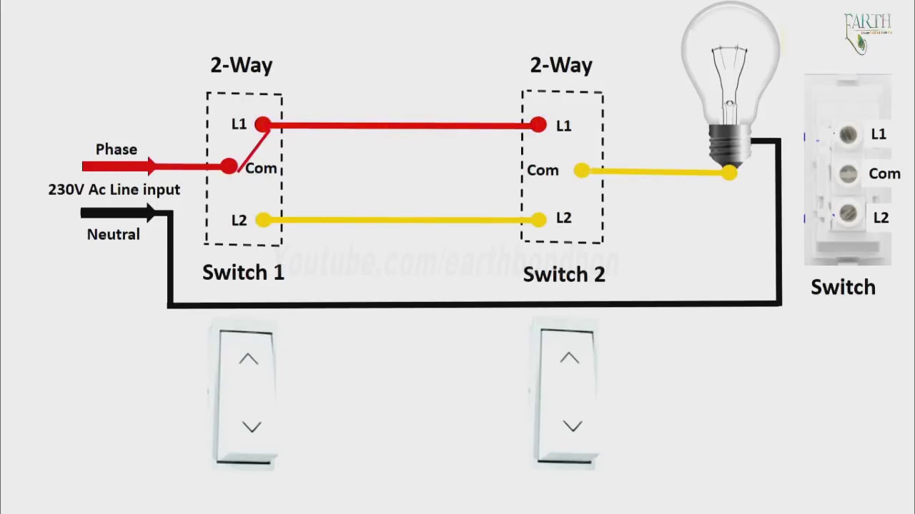 2 Way Light Switch diagram in engilsh 2 Way Light Switch Wiring in