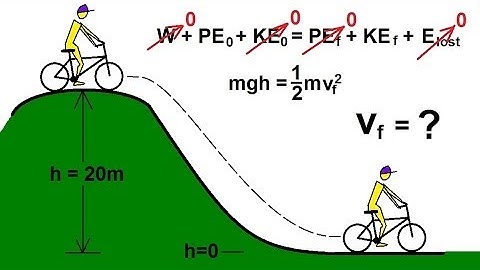Physics 8  Work, Energy, and Power (24 of 37) Sliding down a frictionless incline