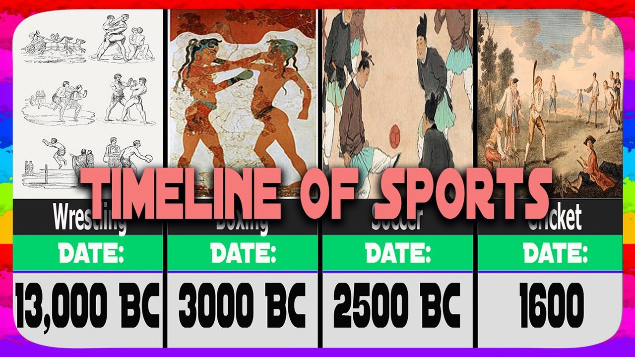 Timeline Of Sports | Oldest Sports In History