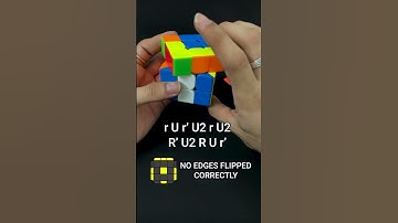 Rubik’s Cube OLL No Edges Oriented (53/57) with Fingertricks | Efficient algorithm