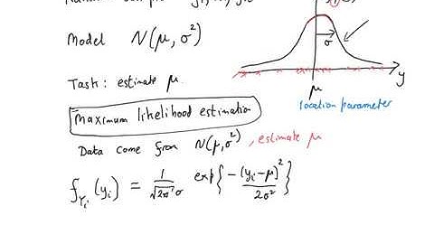 Maximum Likelihood Estimation Derivation Properties Julian Stander