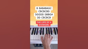 The Life of A Showgirl - Taylor Swift ft. Sabrina Carpenter (Piano Tutorial) #easypianotutorial