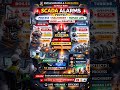 🚨 SCADA Alarms Explained – Protect Process, Machinery & Human Life!