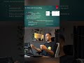أبسط شرح One Hot Encoding
