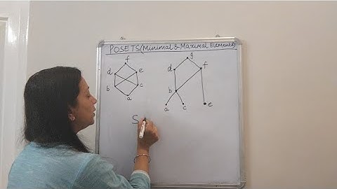 Lecture 22: Posets(Maximal and Minimal elements)