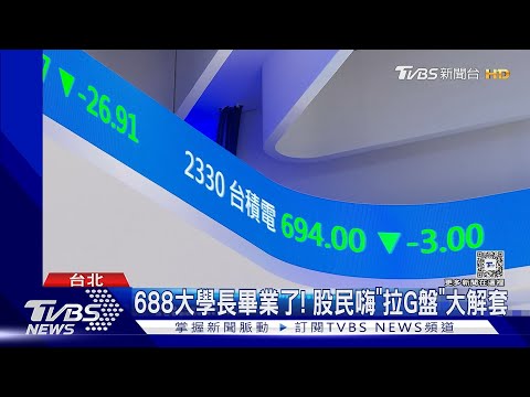 台股續旺! 早盤震盪小漲60點 台積電拉回小跌｜TVBS新聞 @TVBSNEWS02