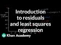 Introduction to residuals and least squares regression